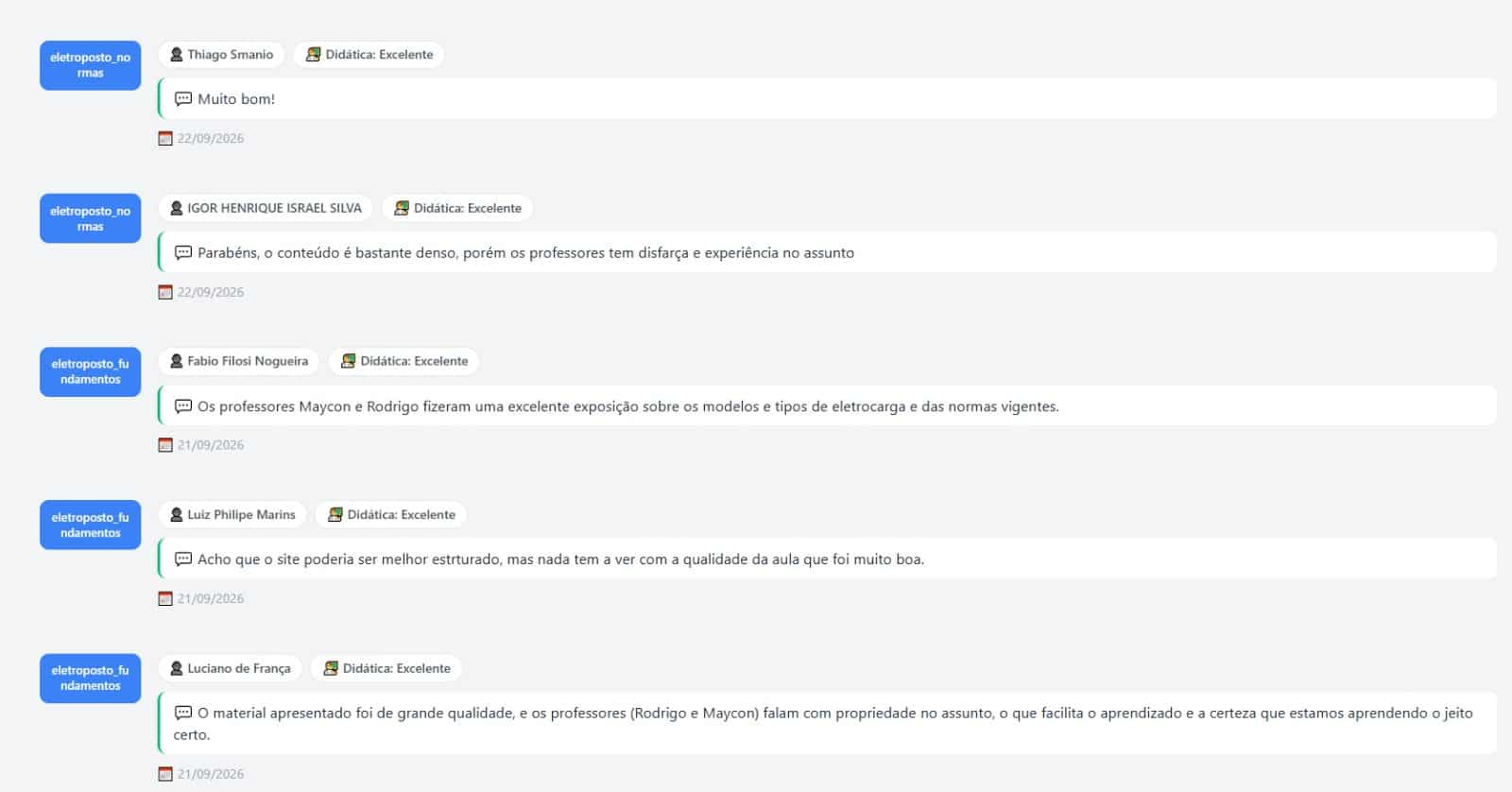 Avaliações de alunos do curso de eletropostos