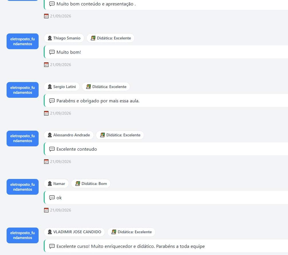 Avaliações de alunos do curso de eletropostos